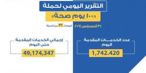 الدكتور خالد عبدالغفار: حملة «100 يوم صحة» قدمت ...