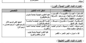 خطوات التسجبل فى اختبارات القدرات لطلاب الحاصلين على الشهادات الفنية.. وأماكنها