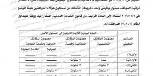 عاجل| تفاصيل قرار ترقية الموظفين في الجهاز الإداري للدولة