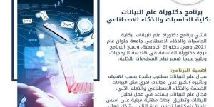 تنسيق الجامعات 2024 | كلية الحاسبات جامعة حلوان تكشف عن برنامج دكتوراه علم البيانات