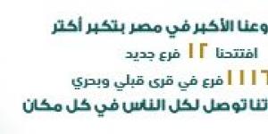 "البريد" تقرر تشغيل 1500 مكتب على مستوى الجمهورية في إجازة "المولد النبوي الشريف