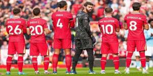 تشكيل ليفربول أمام ميلان في دوري أبطال أوروبا