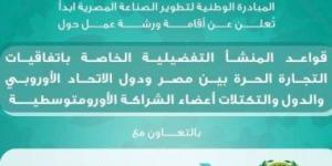 ورشة عمل لإبدأ وجمعية المصدرين لمناقشة اتفاقيات التجارة الحرة بين مصر وأوروبا - مصر بوست