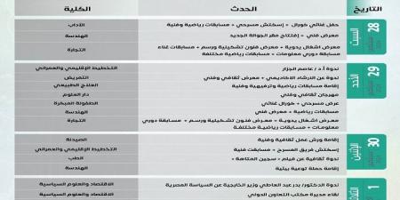 جامعة القاهرة تطلق أنشطة ثقافية ورياضية وفنية متنوعة في كلياتها مع بداية العام الدراسي الجديد