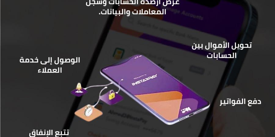 7 مزايا لتطبيق انستاباي