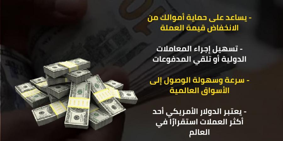 ليه لازم تمتلك حساب بالدولار في البنك؟