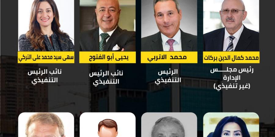 رسمياً.. ننشر تشكيل مجلس إدارة البنك الاهلي المصري الجديد