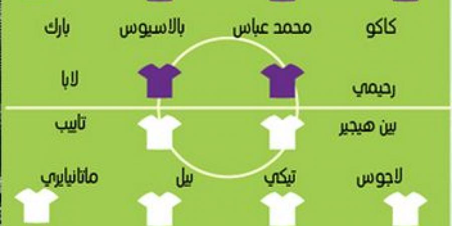 العين يدشن «الإنتركونتيننتال» مدفوعاً بإرث المونديال - مصر بوست