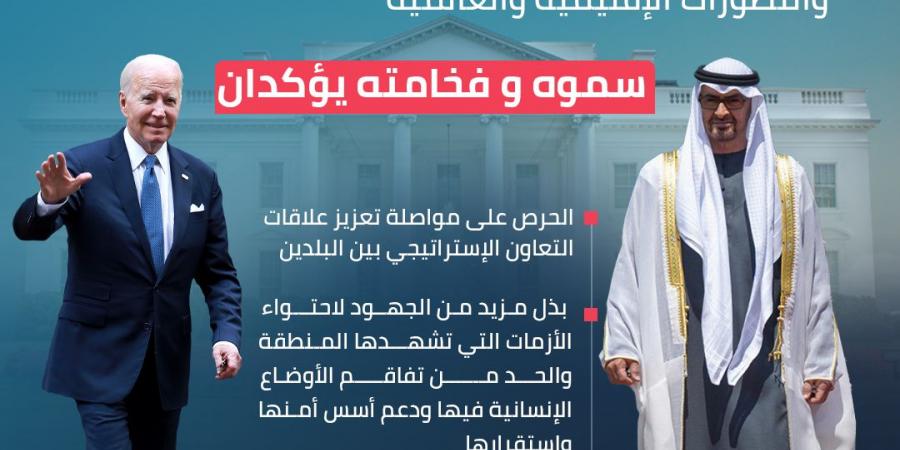 رئيس الدولة والرئيس الأمريكي يبحثان في واشنطن العلاقات الإستراتيجية بين البلدين والتطورات الإقليمية والعالمية - مصر بوست