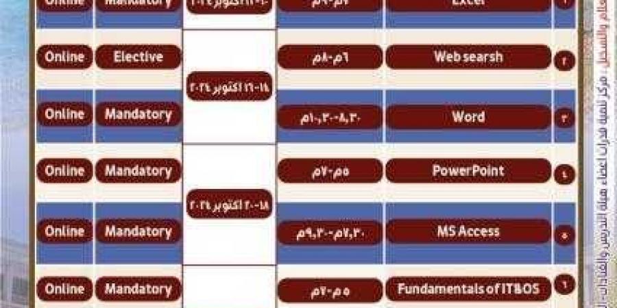 مركز تنمية قدرات أعضاء هيئة التدريس والقيادات ...