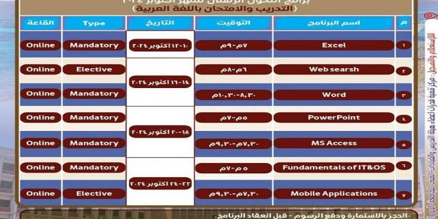 جامعة أسيوط تعلن عن فتح باب التسجيل لدورات "التحول الرقمي للدراسات العليا" (باللغة العربية)