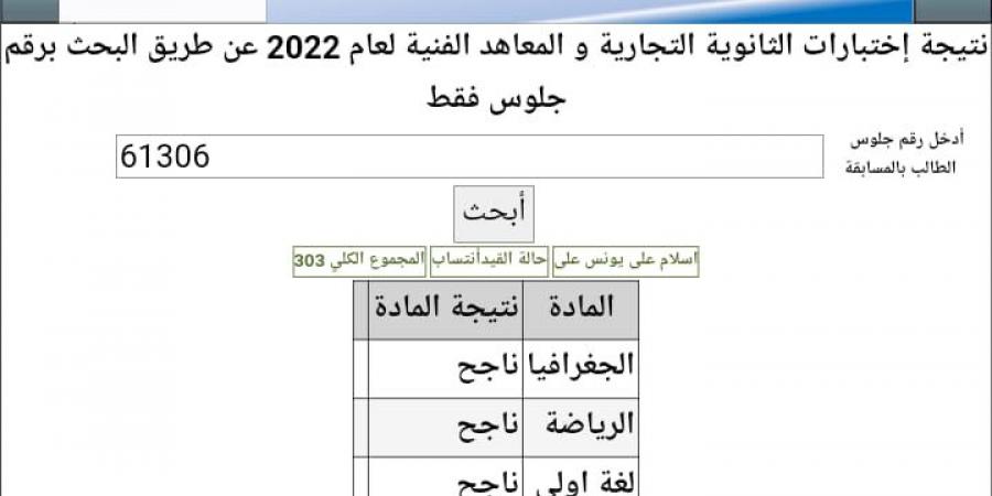 لينك نتيجة معادلة كلية تجارة 2024