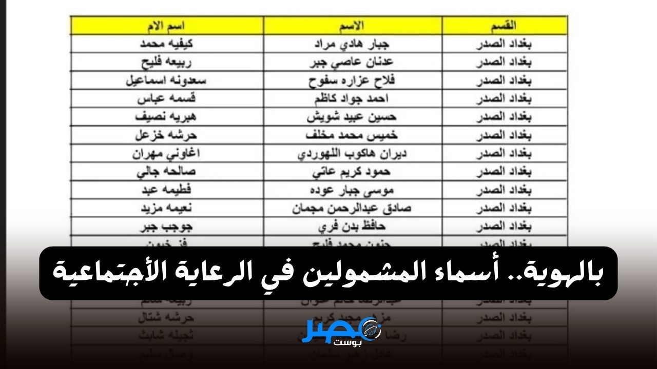 “خلاص نزلت” أسماء المشمولين في الرعاية الاجتماعية في العراق الوجبة الأخيرة