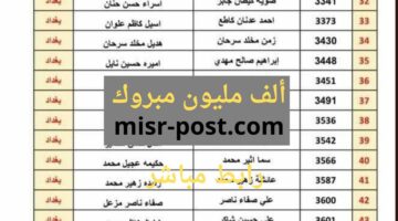 كشوفات PDF .. رابط الاستعلام عن اسماء المشمولين في الرعاية الاجتماعية ٢٠٢٤  العراق موقع مظلتي