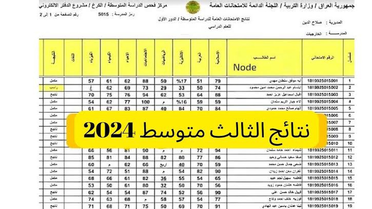 شوف نتيجتك.. كشوفات نتائج الثالث متوسط الدور الأول في العراق 2024