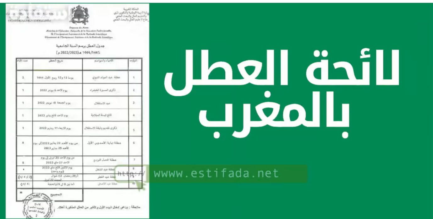 وزارة التربية الوطنية توضح.. لائحة العطل المدرسية عام 2024-2025 في المغرب
