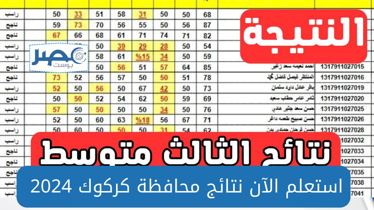 لينك نتائج السادس الابتدائي الدور الاول 2024 PDF في العراق محافظة كركوك عبر results mlazemna