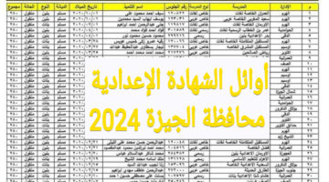 “721 طالب” أسماء أوائل الشهادة الإعدادية محافظة الجيزة 2024 الترم الثاني
