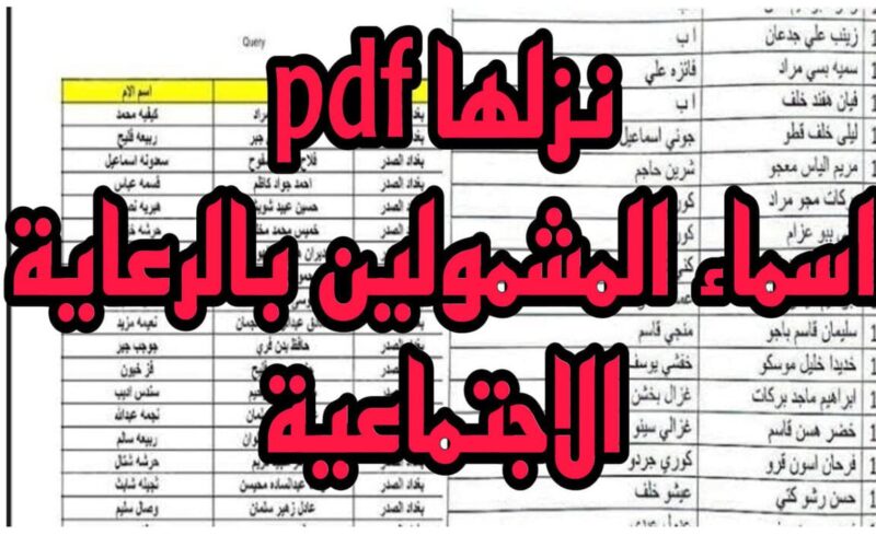 نزلها PDF.. أسماء المشمولين بالرعاية الاجتماعية 2024 الوجبة الأخيرة في عموم محافظات العراق