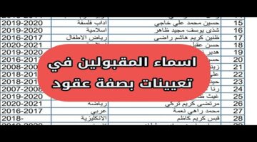 لحظة حاسمة.. الاستعلام عن أسماء تعيينات عقود وزارة التربية العراقية 2024