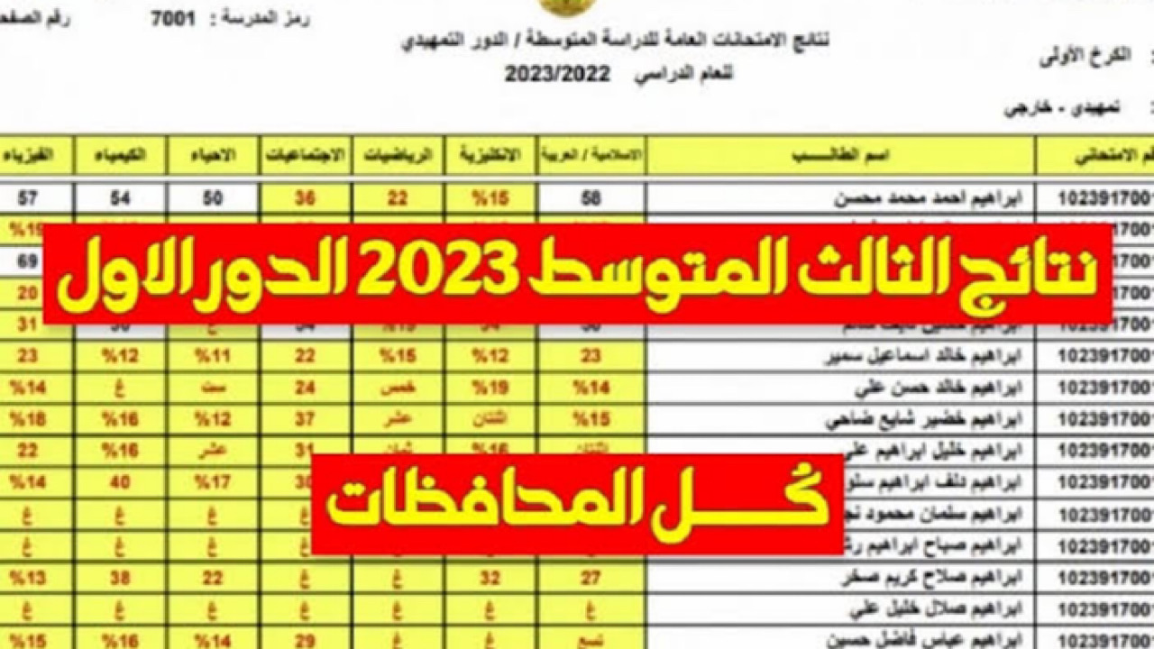 يالا بسرررعة شوف النتيجة .. طريقة الاستعلام عن نتائج الثالث المتوسط في العراق 2024 الدور الأول .. بالخطوات والتفاصيل