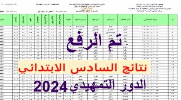 جاري الرفع.. نتائج السادس الابتدائي في جميع محافظات العراق 2024