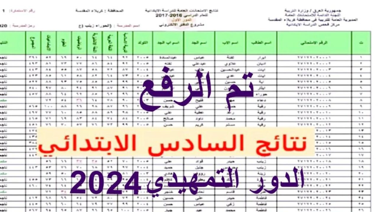 جاري الرفع.. نتائج السادس الابتدائي في جميع محافظات العراق 2024