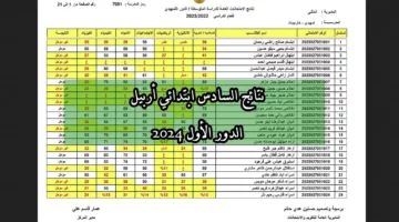 خلال ساعات.. نتائج السادس الابتدائي أربيل 2024 الدور الأول وعموم العراق