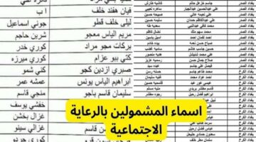 بالتفصيل.. خطوات الاستعلام عن أسماء المشمولين بالرعاية الاجتماعية في العراق 2024