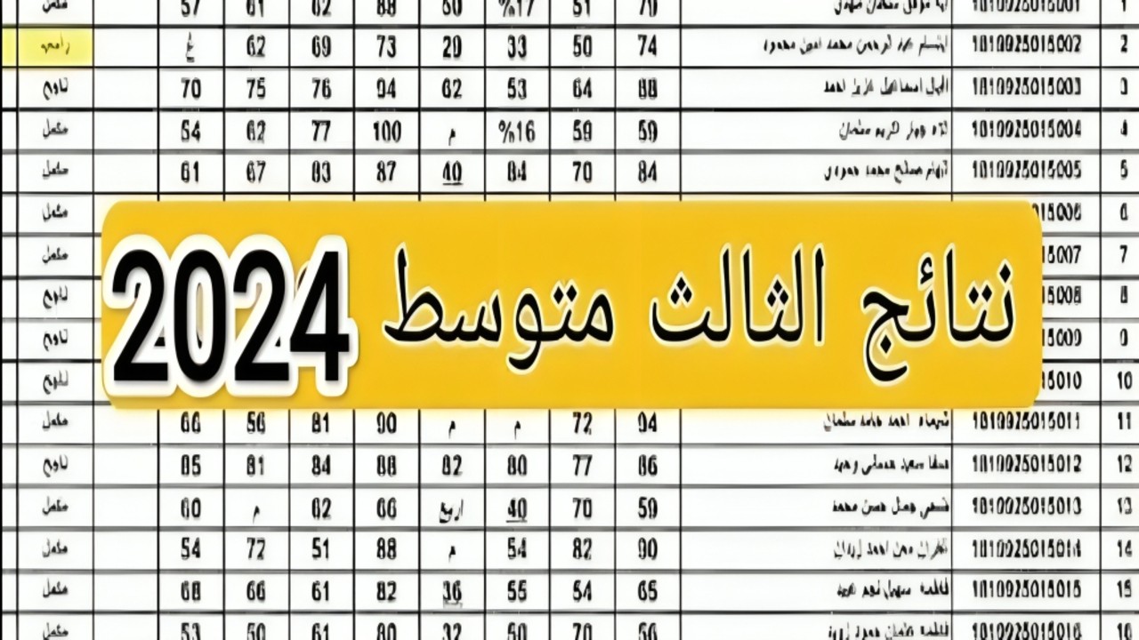 طرق الاطلاع على نتائج الصف الثالث المتوسط في العراق عبر الموقع الرسمي لوزارة التعليم العراقية لعام 2024