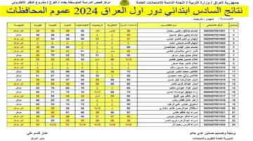 رابط مباشر.. نتائج جميع محافظات العراق 2024 بلأسم والرقم الأمتحاني