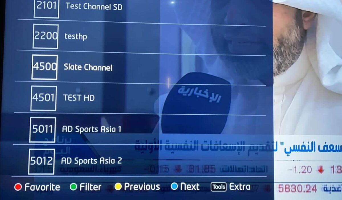 العين ويوكوهاما نايل سات… تردد قناة Abu Dhabi Sports Asia الناقلة لمباراة نهائي دوري أبطال اسيا 2024