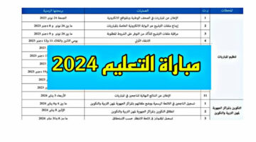 نتائج دورة أبريل.. لوائح الناجحين في مباراة التعليم 2024 بالمغرب