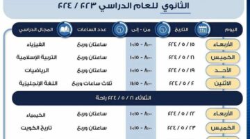 (مراجعة الفيزياء) جدول مواعيد امتحان الصف العاشر الكويت 2024 الفترة الثانية