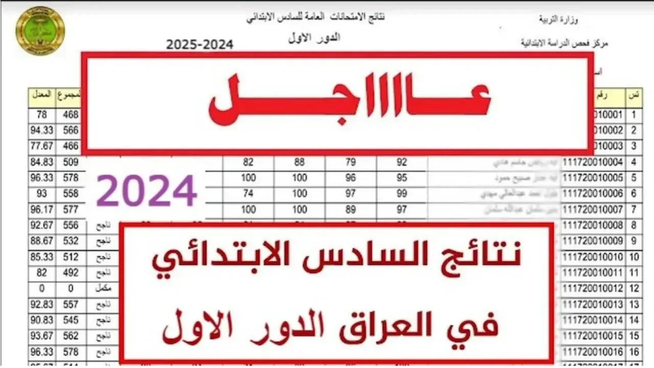 تم الرفع ✓ باقي النتائج .. نتائج السادس الابتدائي 2024 عبر موقع وزارة التربية العراقية epedu.gov.iq