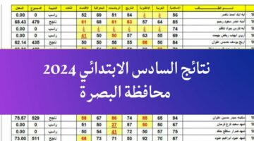 نتائج السادس الابتدائي 2024 البصرة  وزارة التربية العراقية وموقع نتائجنا mlazemna