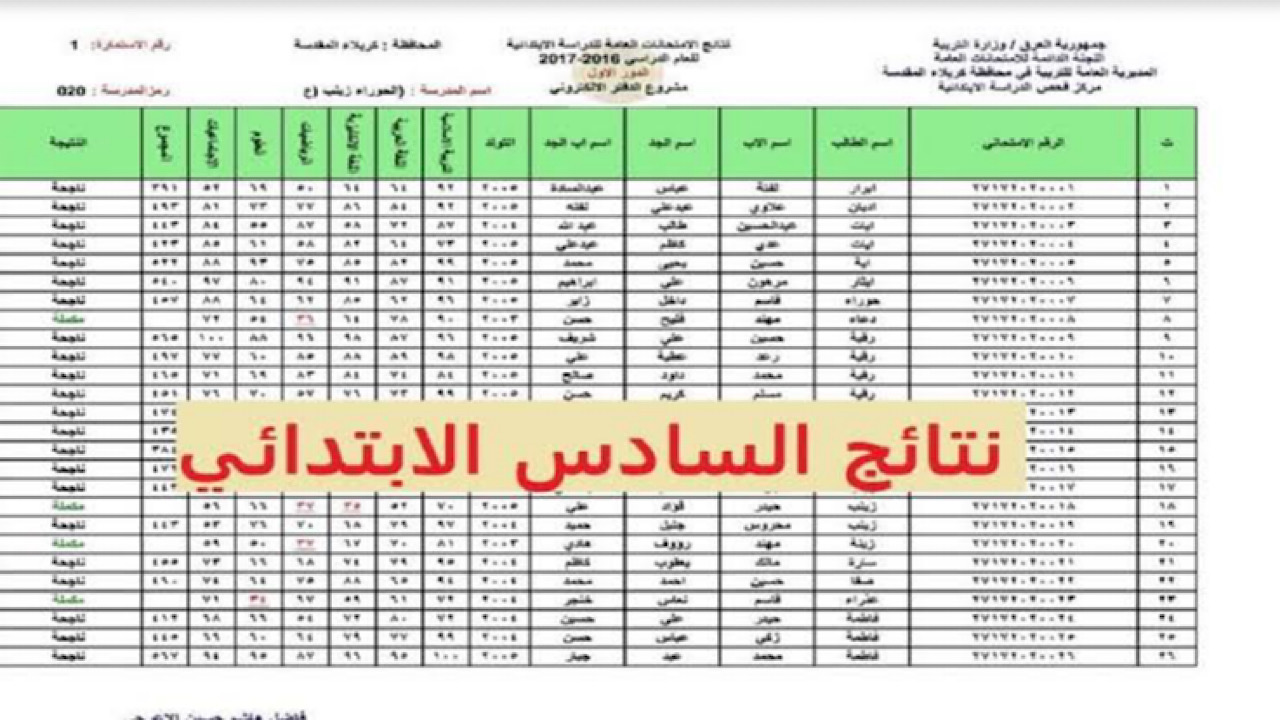 سجل دلوقتي.. نتائج السادس الابتدائي 2024 محافظة واسط بالخطوات والتفاصيل