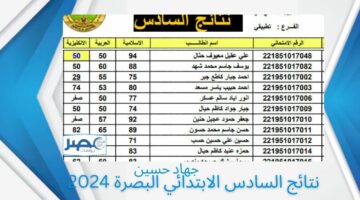بشرى ساره للجميع “تربية البصرة Basra” ظهرت الآن نتائج السادس الابتدائي البصرة 2024 دون رقم امتحاني
