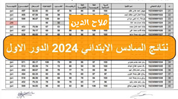 الف مبرووووك .. ظهرت دلوقتي نتائج السادس الابتدائي محافظة صلاح الدين 2024