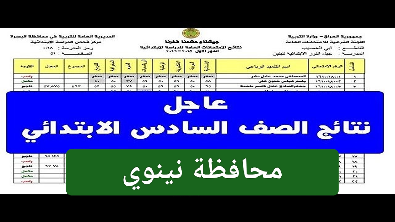 بعد طول انتظار.. نتائج السادس الابتدائي نينوي عبر موقع وزارة التربية العراقية