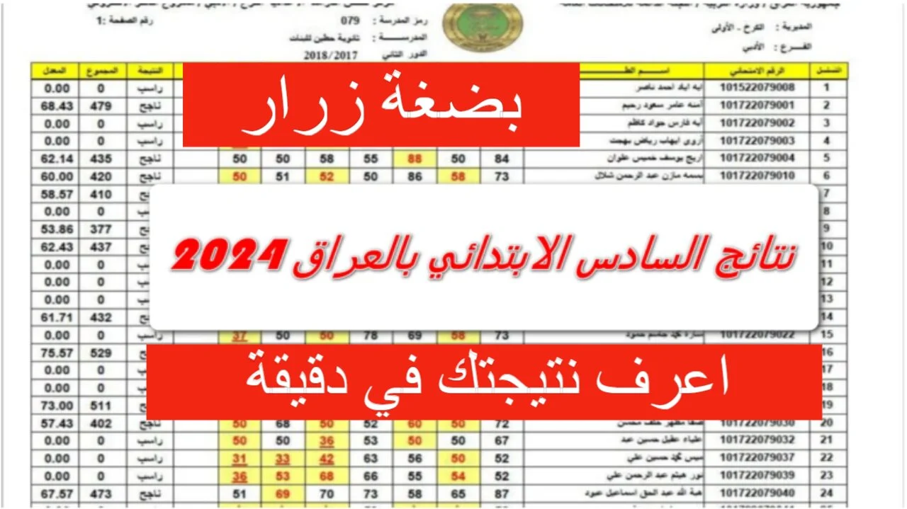 “استعلم من هنُـــــــا حالاً“ لينك نتائج السادس الابتدائي الدور الأول 2024 العراق results.mlazemna