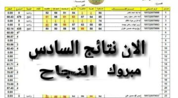 ظهور نتائج السادس الابتدائي 2024 الدور الأول في العراق على موقع results.mlazemna