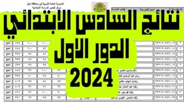“وزارة التربية العراقية”.. تم رفع نتائج السادس الابتدائي واسط 2024 الدو الأول بالعراق