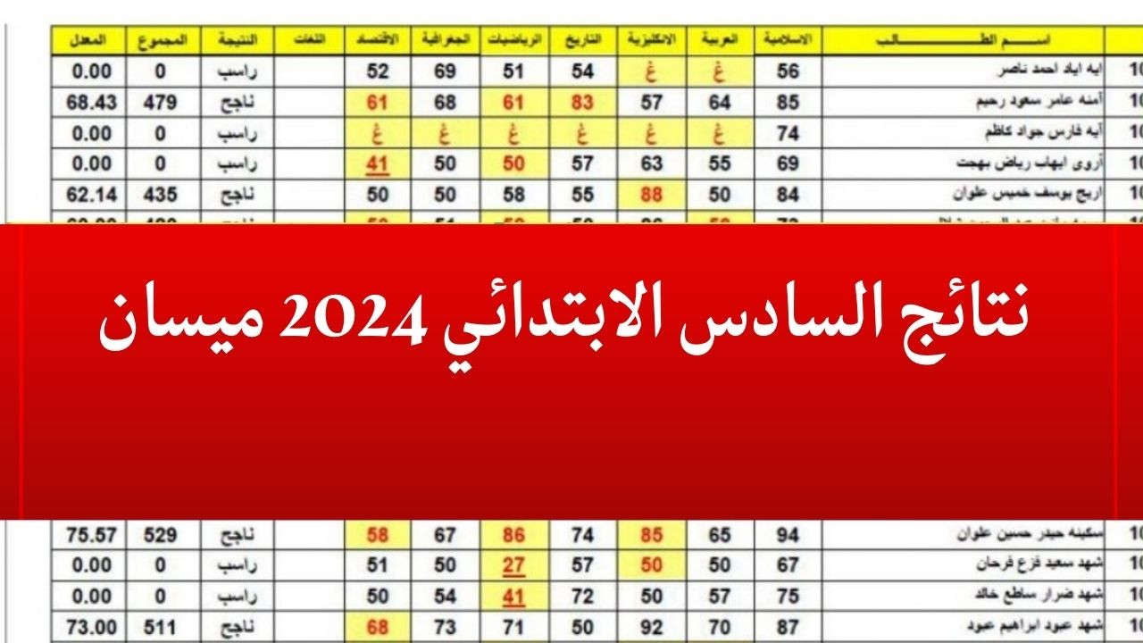 استعلام عن نتائج الصف درجاتك كام.. السادس الابتدائي العراق محافظة ميسان الدور الأول 2024
