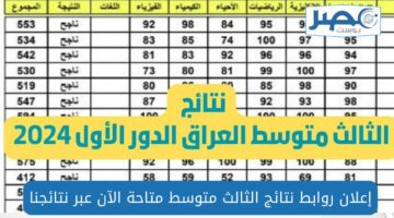 pdf نتيجة الثالث متوسط في العراق لعام 2024 عبر موقع نتائجنا بالاسم عموم المحافظات