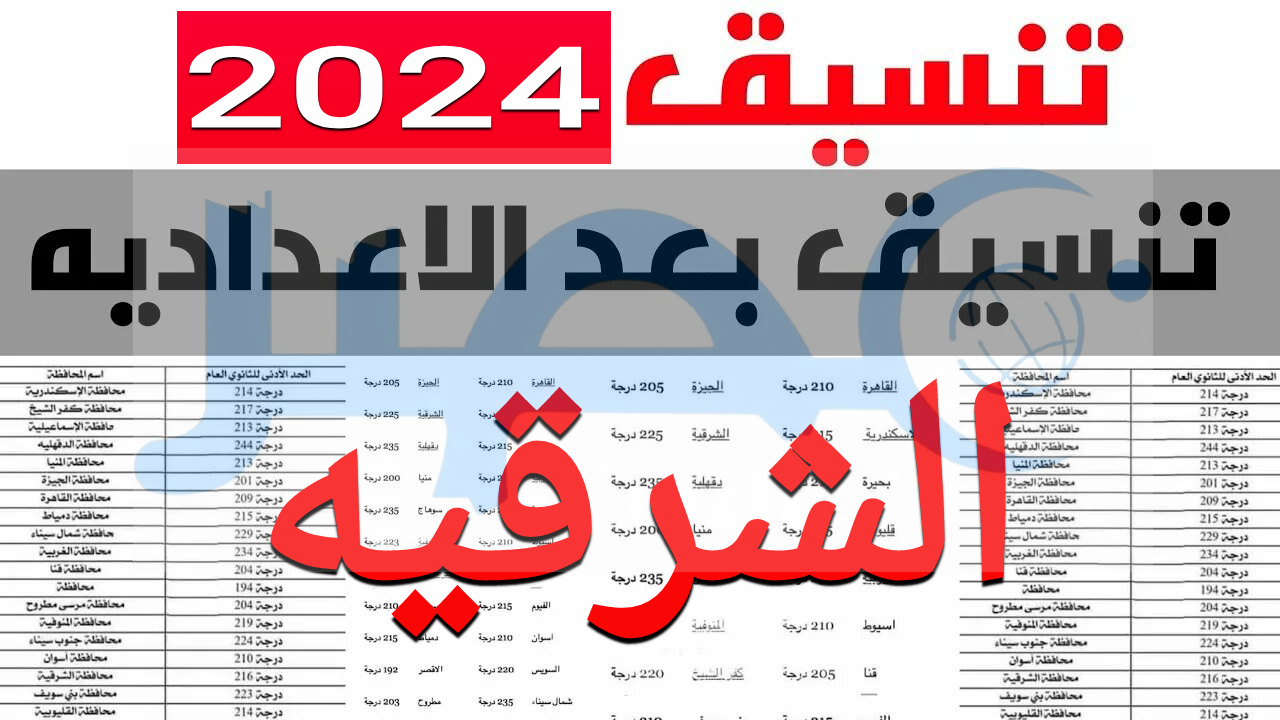 كم درجة تنسيق الثانويه العامه محافظه الشرقيه 2024؟.. “التربية والتعليم” تُوضح