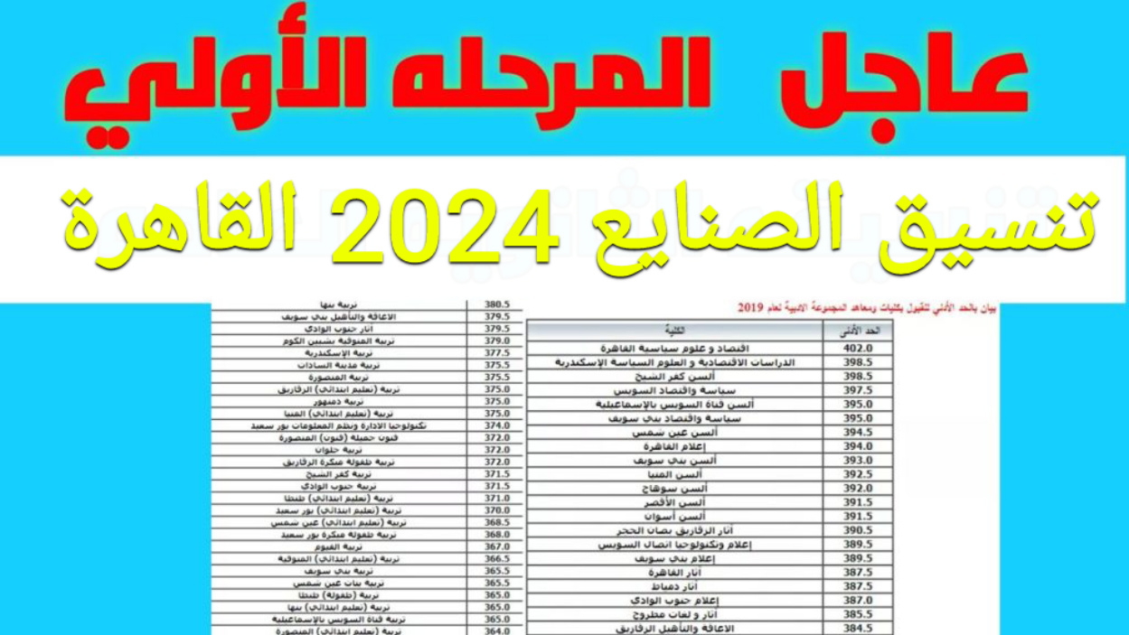 بالدرجات.. تنسيق الصنايع 2024 القاهرة للصف الثالث الاعدادي ترم ثان