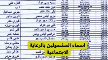 أسماء المشمولين بالوجبة الأخيرة عبر رابط استعلام الرعاية الاجتماعية في العراق 2024