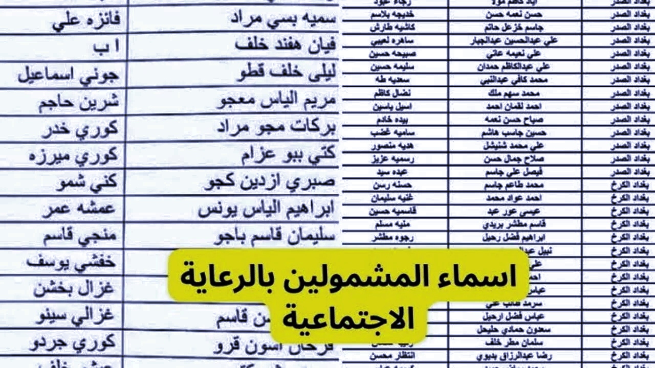 أسماء المشمولين بالوجبة الأخيرة عبر رابط استعلام الرعاية الاجتماعية في العراق 2024