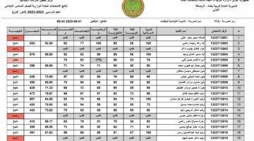 (pdf بالأرواق).. موعد استخراج رابط نتائج الثالث متوسط عمـوم ال3 العراقية